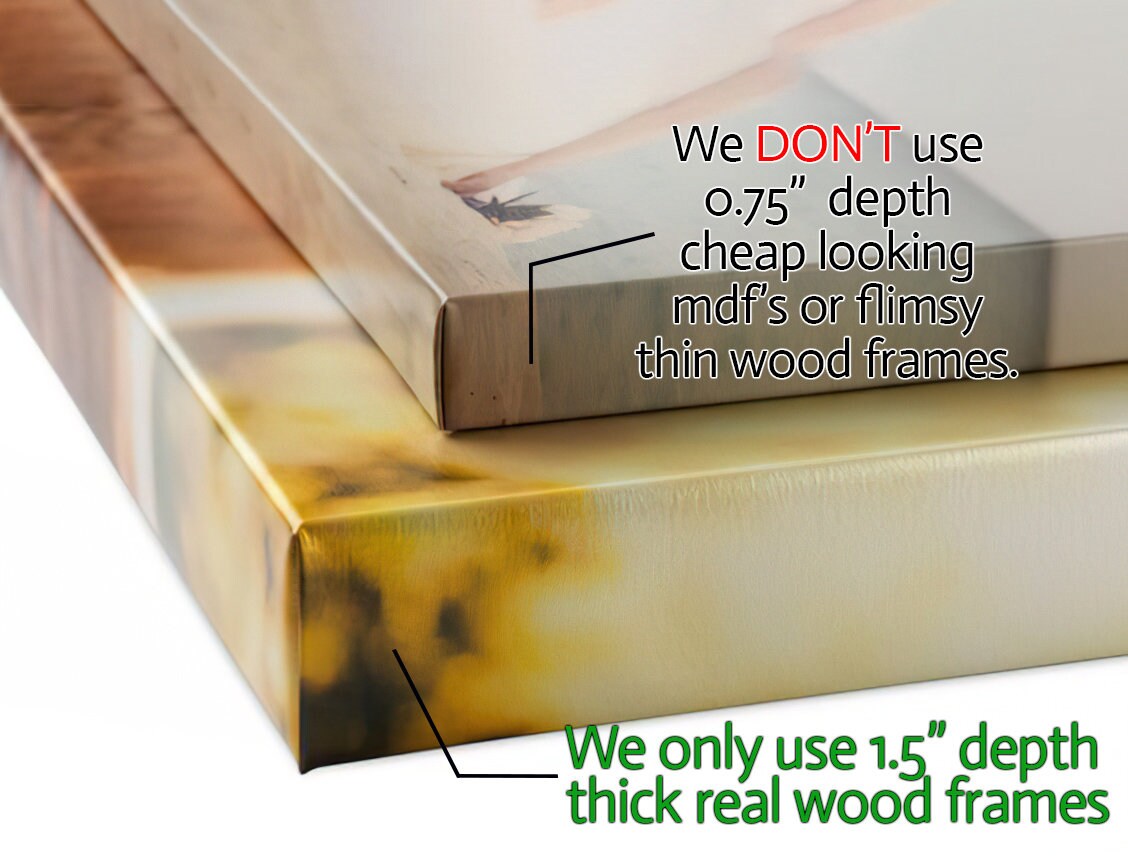 Klimt Canvas Print – Classic Wall Decor | Museum Quality Fine Art Canvas